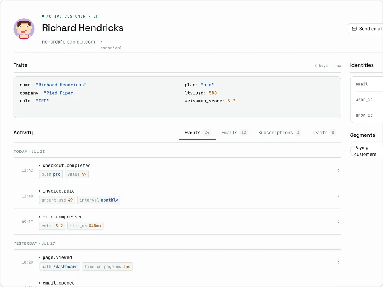 GetFluxly profile timeline for a single user, with traits and recent events